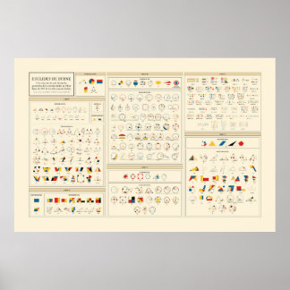 Póster Euclid de Byrne - español