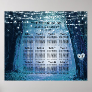 Póster Evermore Enchanted Forest Table Seating Chart