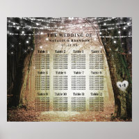 Evermore | Tabla de asientos de tablas forestales 