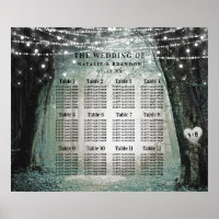 Evermore | Tabla de asientos de tablas forestales 