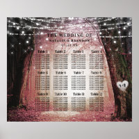 Evermore | Tabla de asientos de tablas forestales 