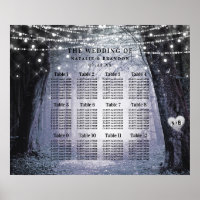 Evermore | Tabla de asientos de tablas forestales 