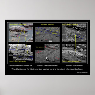 Póster Evidencia de agua sustancial en la superficie marc
