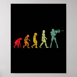 Póster Evolución Biatlón 4