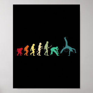 Póster Evolución de Capoeira - Artes Marciales Brasileñas