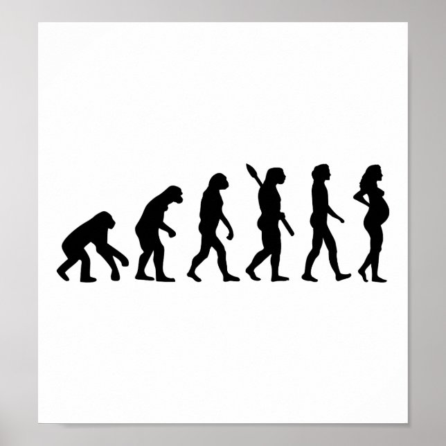Póster Evolución de la mujer embarazada (Frente)