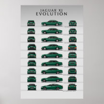 Evolución del coche