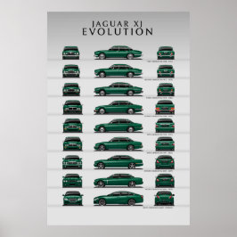 Póster Evolución del coche