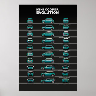 Póster Evolución del coche
