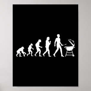 Póster Evolución Del Diseño De Parrilladas De Man Bbq
