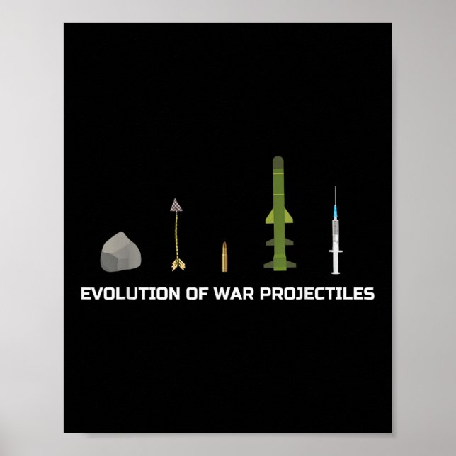Póster Evolución Del Meme Antivacunación De Los Proyectil (Frente)