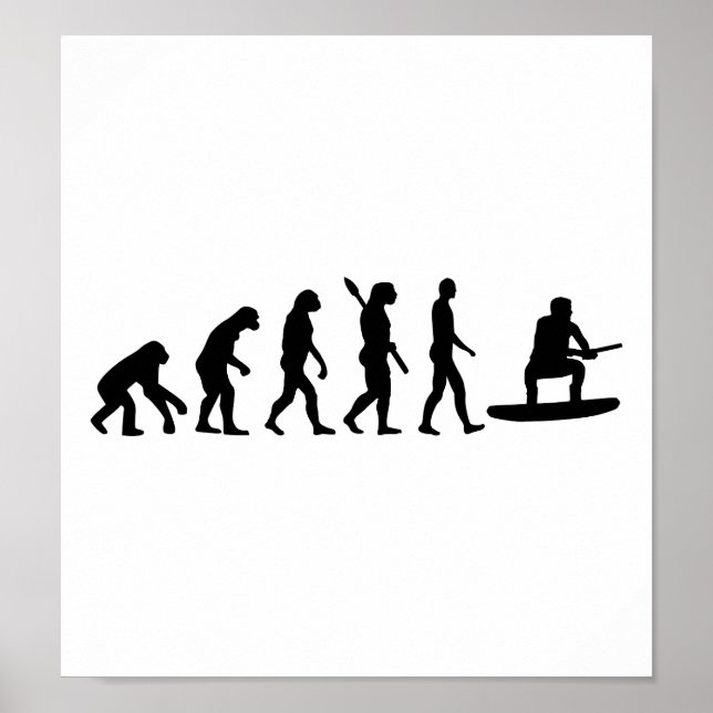 Póster Evolución Wakeboarding (Frente)
