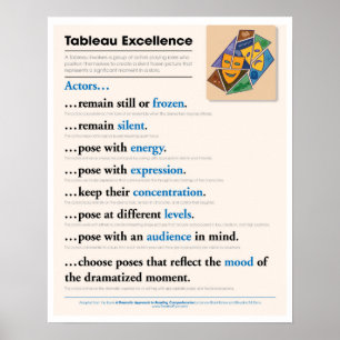 Póster Excelencia en Tableau