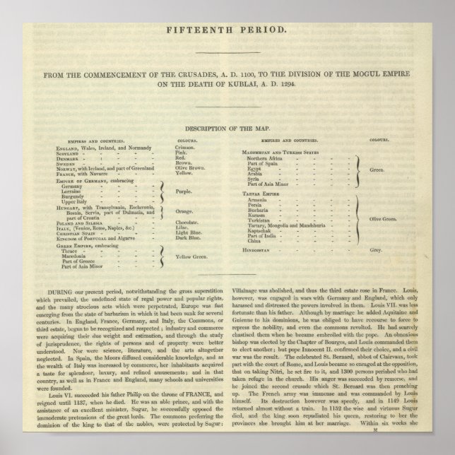 Póster Exhibición del Imperio de Kublai Khan 1294 AD (Frente)