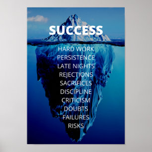 Póster Éxito Emprendedor Iceberg y motivación de Office