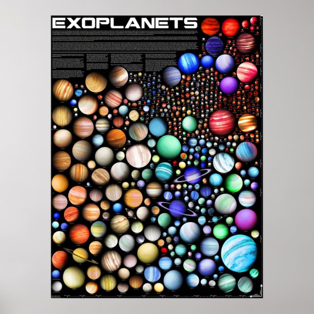 Póster Exoplanetas (Frente)