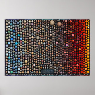 Póster Exoplanetas heladas y rocosas - Hermoso Poster esp