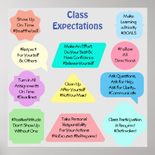 Póster Expectativas de clase