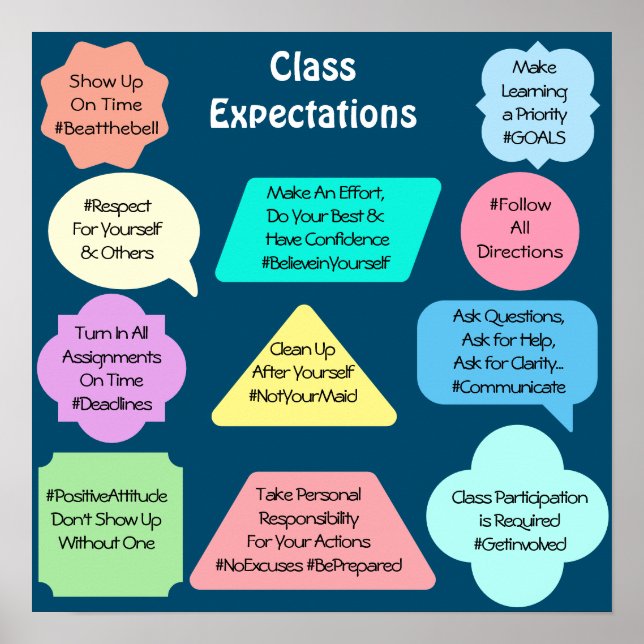 Póster Expectativas de clase (Frente)