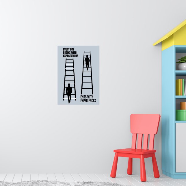 Póster Expectativas y experiencias Motivacionales de la d (Guardería 1)