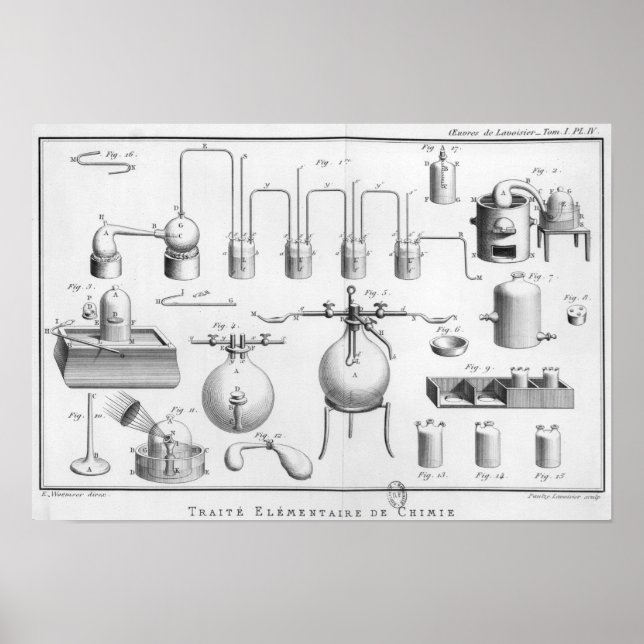 Póster Experiment on the decomposition of water (Frente)
