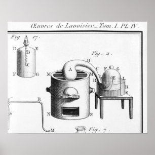 Póster Experimento sobre la descomposición del agua