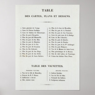 Póster Exploración de Oregón