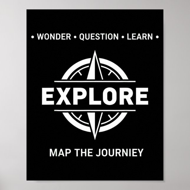 Póster Explore Wonder Question Learn Map The Journey  (Frente)