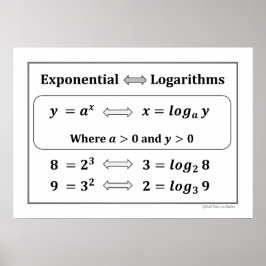 Póster Exponential & Logarithms Poster