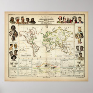 Póster Extensión geográfica de la raza humana