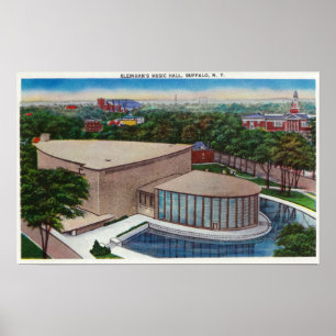 Póster Exterior View of Kleinhan's Music Hall