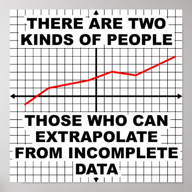 Póster Extrapolar del Poster de datos incompleto (Frente)