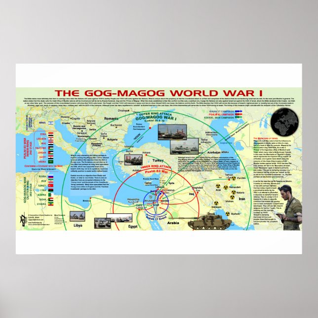 Póster Ezekiel 38 Guerra 1 (Frente)