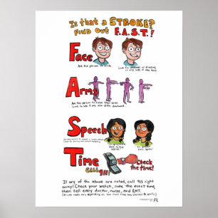 Póster F.A.S.T. Poster