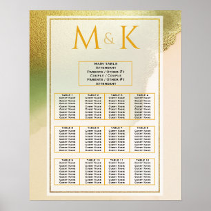 Póster Fab Chartreuse 🤵 Boda de presupuesto audaz y eleg