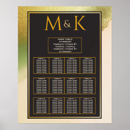 Póster Fab Chartreuse 🤵 Boda de presupuesto audaz y eleg