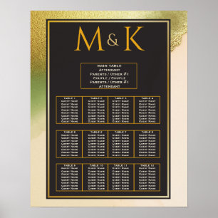 Póster Fab Chartreuse 🤵 Boda de presupuesto audaz y eleg