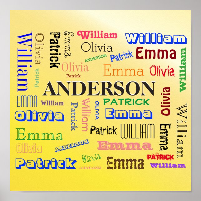 Póster Fab Family Guay Word Cloud (Frente)