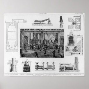 Póster Fabricación de hierro con una visión general del h