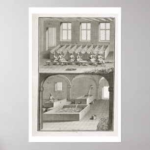 Póster Fabricación de papel, de la "Encyclopedie des Scie