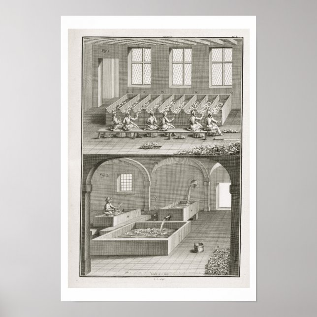 Póster Fabricación de papel, de la "Encyclopedie des Scie (Frente)