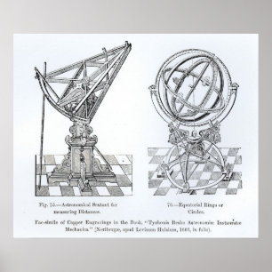 Póster Facsimile of Copper Engravings