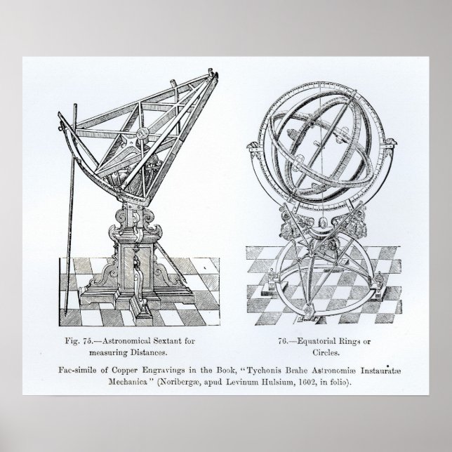 Póster Facsimile of Copper Engravings (Frente)