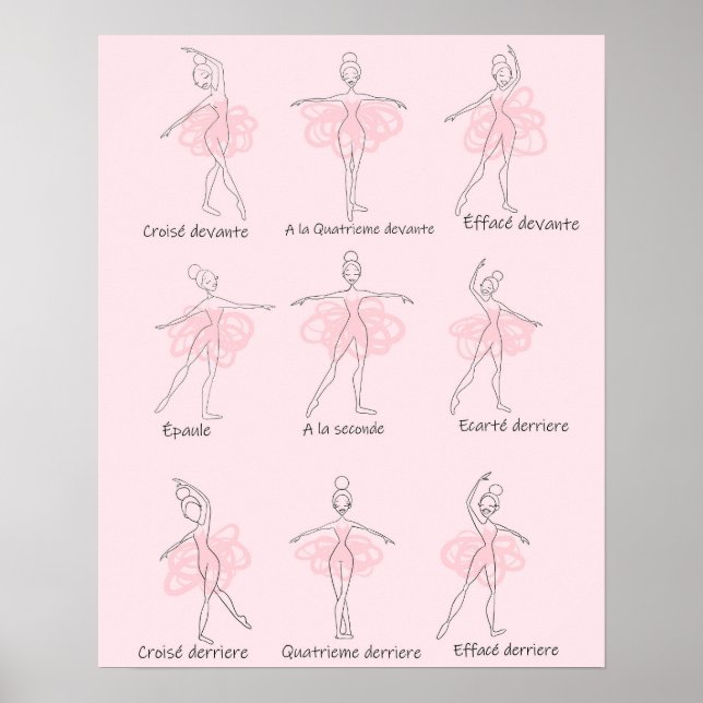 Póster Factores de ballet (Frente)