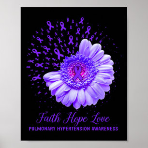 Póster Faith Hope Love Hipertensión pulmonar Sensibilizac
