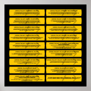 Póster Falacias lógicas: sólo di no