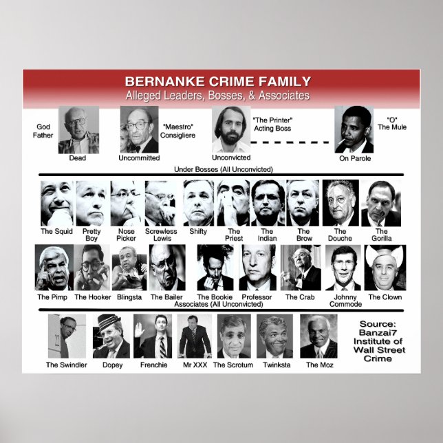 Póster Familia de delitos de Bernanke (Frente)