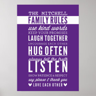Póster FAMILIA personalizado REGLAS Tpografía moderna ric