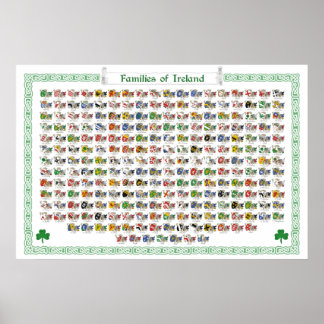 Póster Familias de Irlanda - Escudos de armas