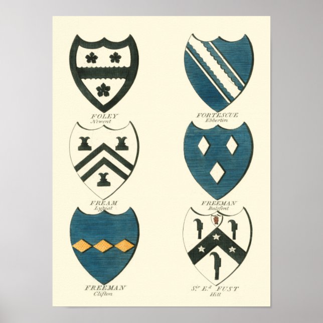 Póster Family Crests of Various English Houses (Frente)